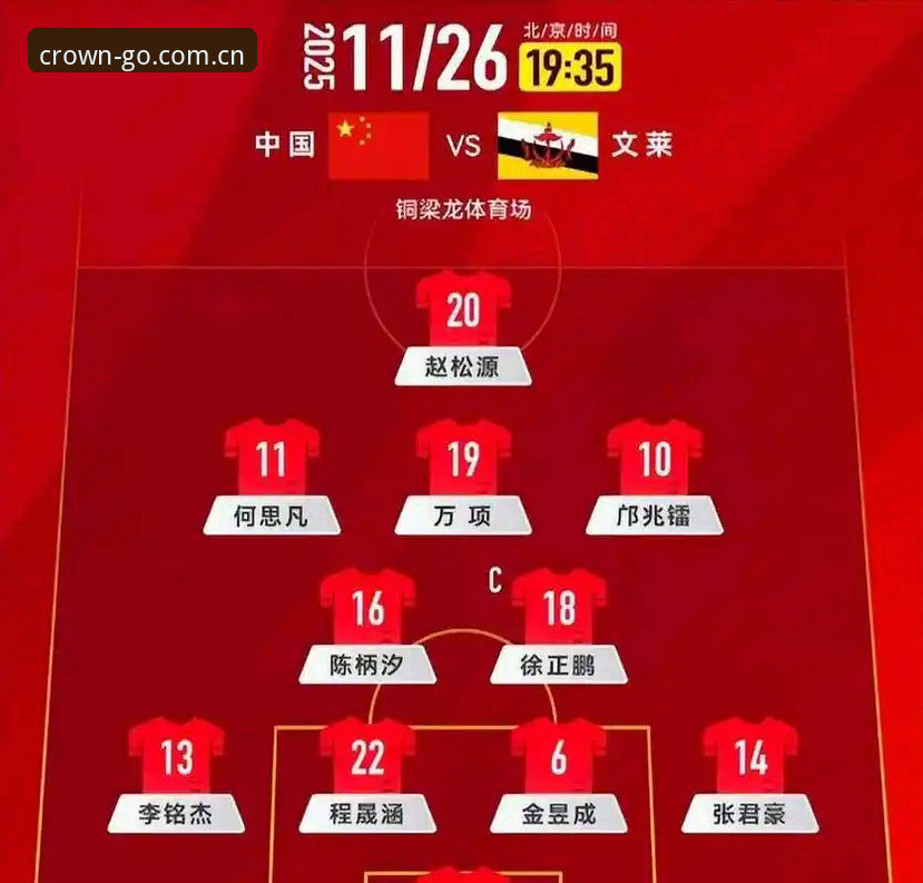 U17世界杯抽签结果揭晓，中国男女足命运如何？皇冠体彩平台深度解析赛事看点